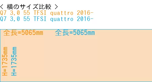 #Q7 3.0 55 TFSI quattro 2016- + Q7 3.0 55 TFSI quattro 2016-
